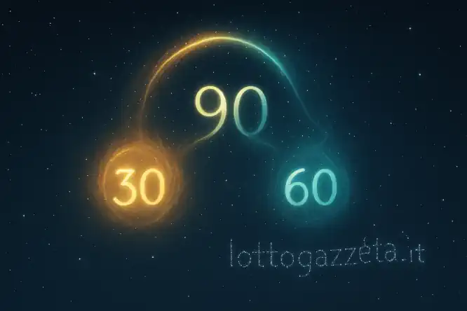 Il Sigillo di Fine Mese: il Metodo Cabalistico Lotto 