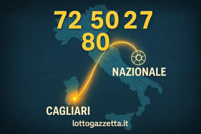 Il Sigillo di Fine Mese: il Metodo Cabalistico Lotto 