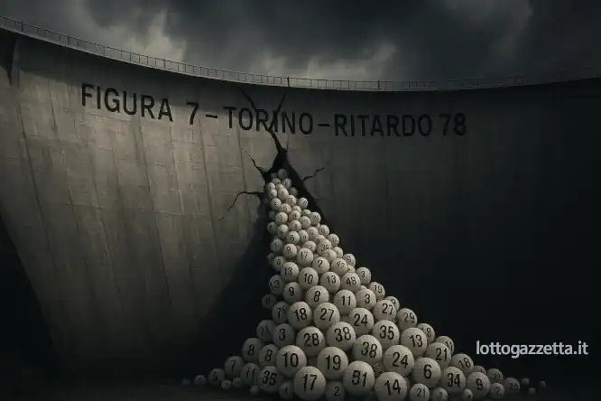 Analisi Ritardatari Lotto: Svelati 5 Dati Chiave post 3/10