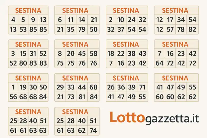 Sistema 10eLotto 6 Numeri: Proposta la Strategia Vincente