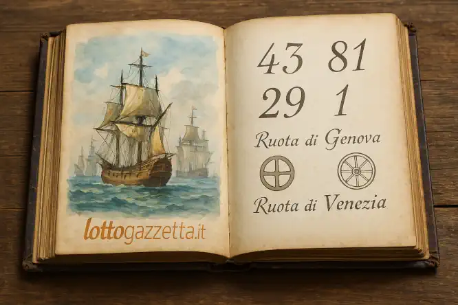 Sogna una Flotta di Navi: Svelato il Messaggio e 5 Numeri
