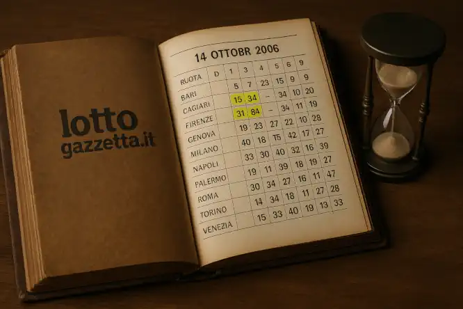 Clamoroso: 2 Ambi Isocroni Superano il Record Storico