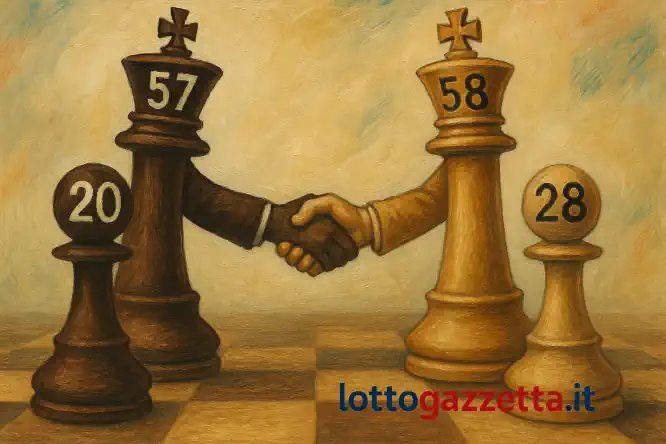 Proposti 2 Ambi Segreti dall'Analisi Ciclica di Roma