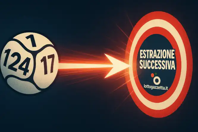 Spia Estrazione Completa Svela: Arrivano 2 Ambi a Colpo?