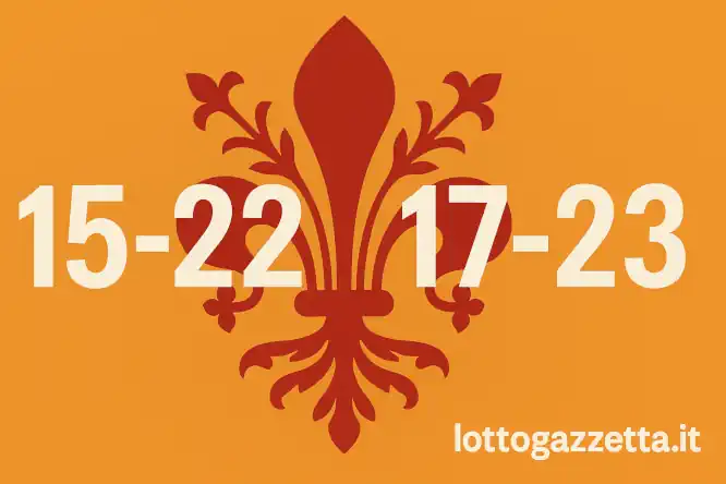 Analisi Ciclica Firenze: I 2 Re del Ciclo e la Decina Debole