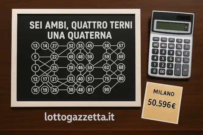 Lotto Folle: 2 Vincite Svelano 360mila euro a Salerno