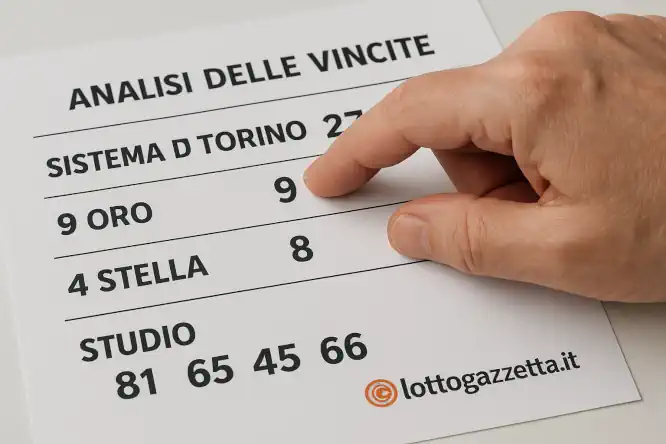 2 Vincite Lotto Fortunate Regalano 55mila Euro in Piemonte