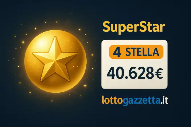 Boom: 1 Terno Svela 52mila Euro Vincite Lotto Campania