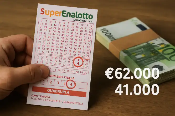Vincite Lotto Weekend: Forte Pioggia da 117.000€ in Campania